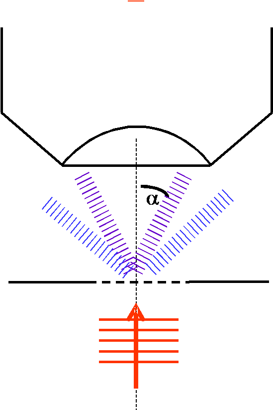M04